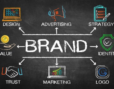 Modern logo and brand identity created by Maglietto Digital Solutions in Denver NC.