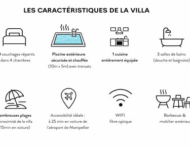 Location maison Aigues Mortes avec piscine chauffée