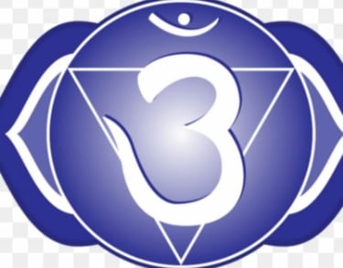 characteristics-of-third-eye-chakra-aura-nest-healing