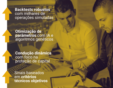 empresa especializada no desenvolvimento de robôs de investimento