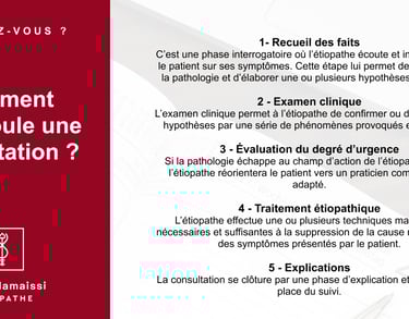 déroulement d'une consultation en étiopathie comment se passe la séance