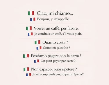 Exemples de phrases en italien avec traduction en français pour voyager et communiquer au quotidien.