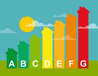 Display Energy Certificate