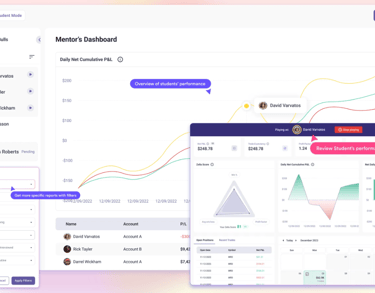 Tradezella mentoring