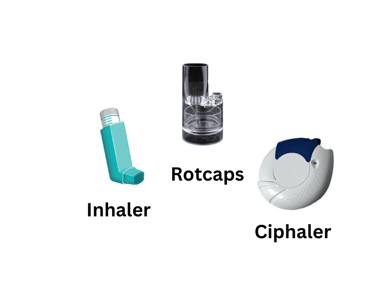 Different methods for inhalation medicine Seroflo