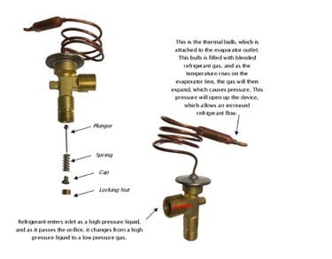 expansion valve