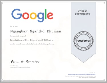 Certificate for Foundations of User Experience (UX) Design by Google