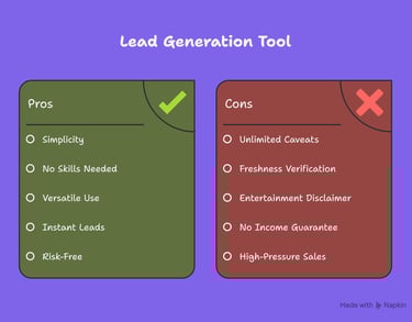 a list of lead generation of lead generation of lead generation of lead generation of lead