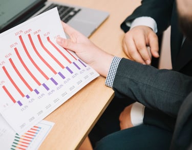 Coordinated execution for Indonesia market entry strategy