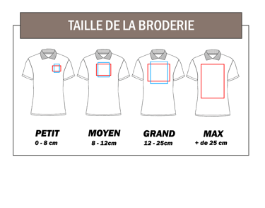 explication taille de broderie