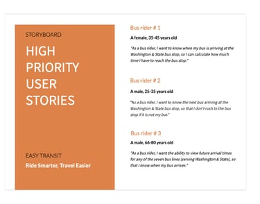 User stories