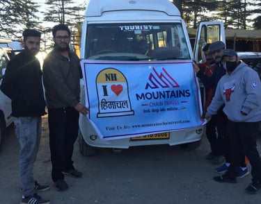 kinnaur Spiti Kaza Trip