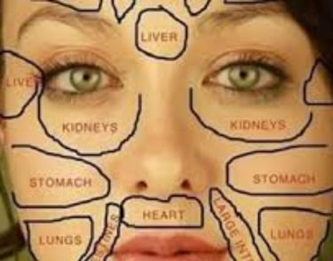 Fatty Liver Disease Can Show Up on Your Face