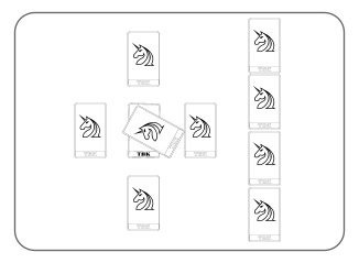 celtic tarot card spread