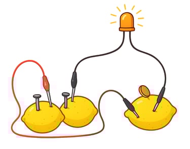 Lemons connected to a light bulb