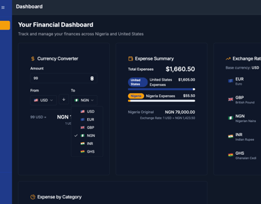 a currency conversion dashboard 