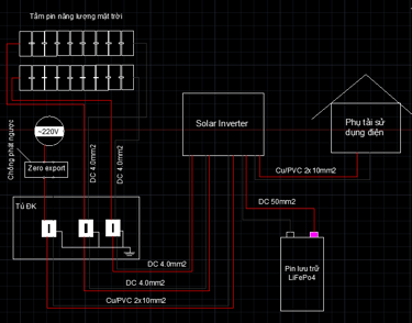 Sơ đồ đấu nối hệ điện mặt trời Hybrid