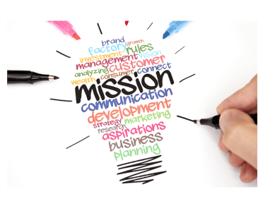 la mission d'une entreprise se concentre sur son approche actuelle pour servir ses clients, son équi
