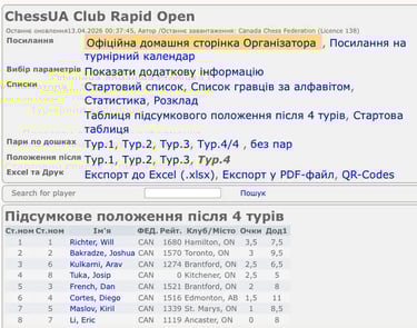 CFC chess tournaments in Brantford