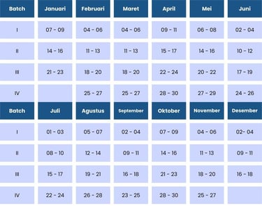 Jadwal tahun 2025 - adhikari training - diklatnesia - pelatihan rumah sakit - pelatihan tenaga kesehatan