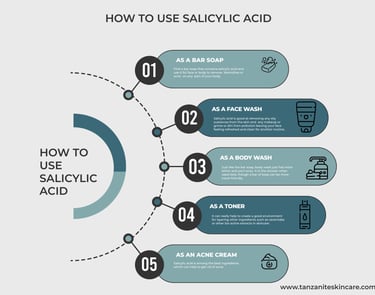 salicylic acid in skincare routine