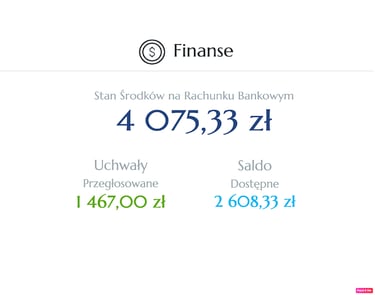 kafelek menu finanse