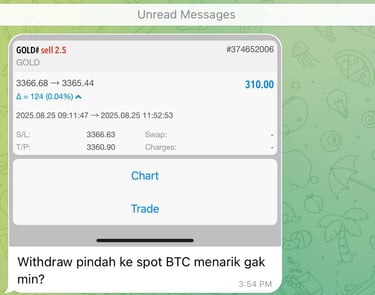 rup trader forex aktif dengan edukasi dan sinyal gratis