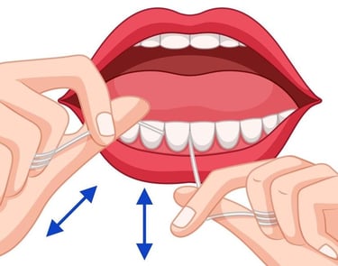 disadvantages and dangers of dental floss hygiene-precision