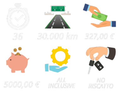 noleggio a lungo termine