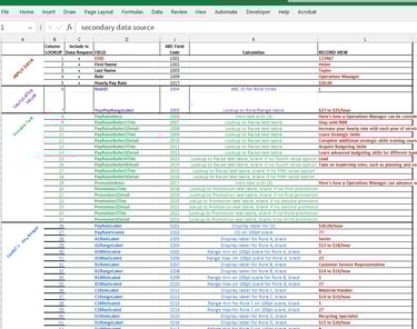 screenshot of pay transparency statement data index