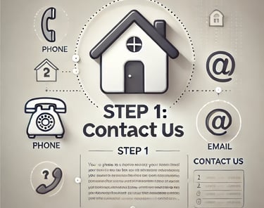 Sell your House Fast