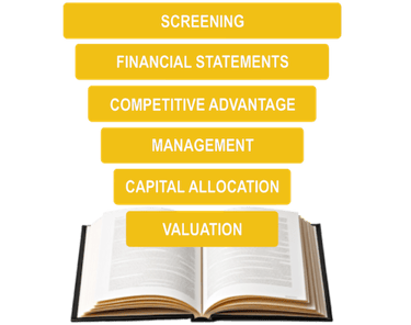 practical investing framework