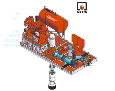 vertical Turbine fire pump