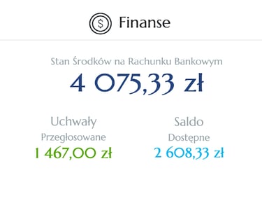 kafelek menu finanse
