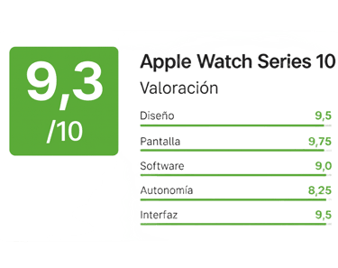 Valoracion Apple Watch series 10