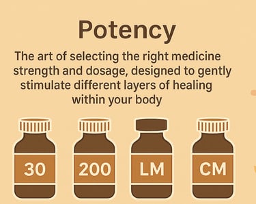 Potency Selection
