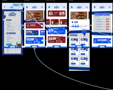 Prototype Figma Application Bizzy