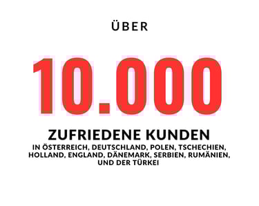 Werbebanner über 10.000 Zufriedene Kunden in Europa