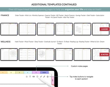 Digital Planner, Goodnotes Planner, iPad Planner, Notability Planner,Dated Digital Planner,2024 2025
