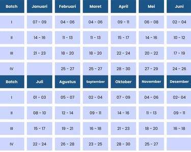Jadwal tahun 2025 - adhikari training - diklatnesia - pelatihan rumah sakit - pelatihan tenaga kesehatan