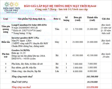  bảng giá lắp đặt điện mặt trời trọn gói 7.2kWp Hybrid GoodWe