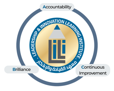 The Lili Learning Institute's core values: Accountability, Brilliance, and Continuous Improvement.