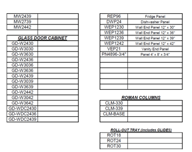 glass door cabinet, roman columns and roll-out tray glides code list for builders