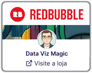 Link para loja data storytelling data viz magic