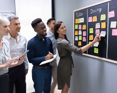 Quadro Kanban do Trello usado para organização de tarefas por equipes