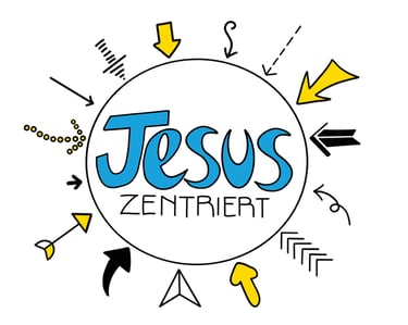 Erlebt kirche - Jesus zentriert