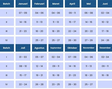 Jadwal tahun 2025 - adhikari training - diklatnesia - pelatihan rumah sakit - pelatihan tenaga kesehatan