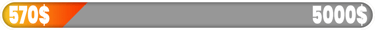 Donate Bar