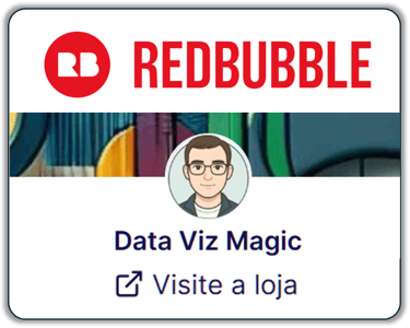 Link para loja data storytelling data viz magic