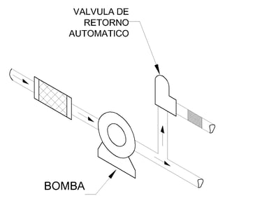 Bomba gas lp